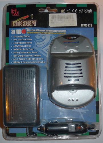 MW3279 ultrafast NiCd/NiMH AA/AAA battery charger