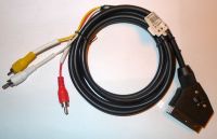 SCART plug naar RCA IN/OUT 2m VLVP31130B20
