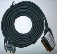 SCART plug naar S-VHS IN/OUT 2,5m HQSS1032/2.5
